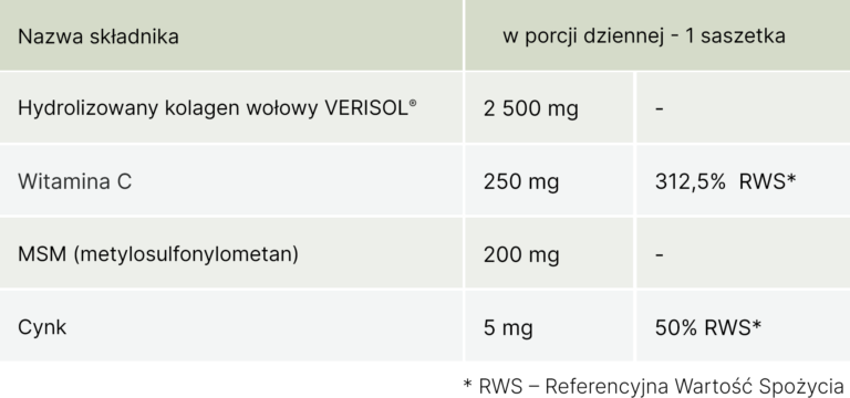 Glow Ador Collagen - obrazek 2